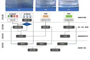 希尔德：哈利伯顿取得了很大的进步 很高兴能成为他的队友